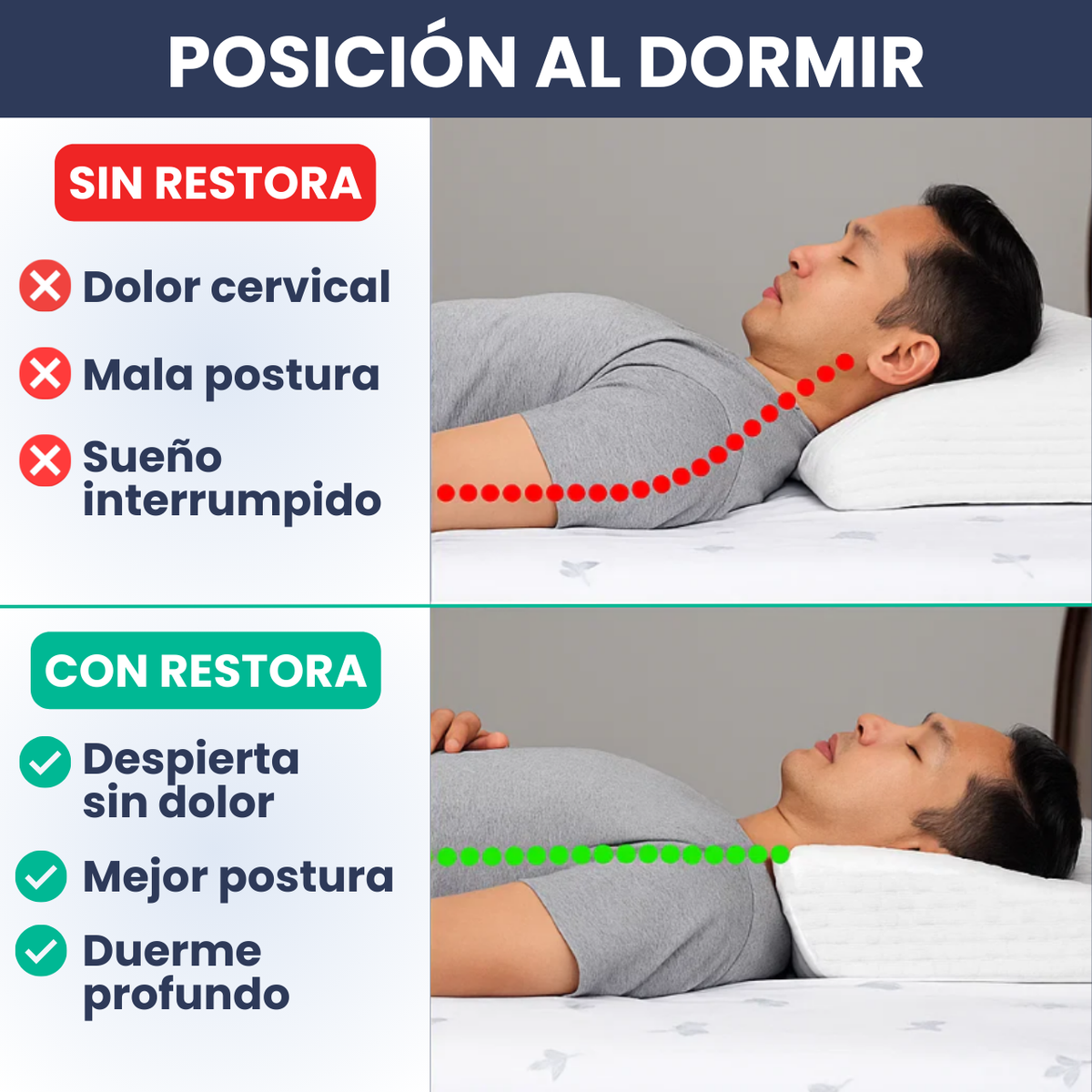 Almohada Cervical Restora